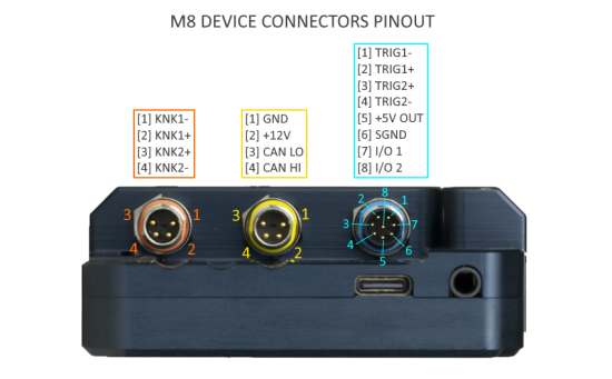 KNOCK_CABLE_V3_INSTALLATION_M8_DEVICE_CONNECTOR_PINOUT