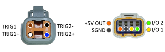 TRIGGER_IOs_CABLE_V3_CONNECTORS